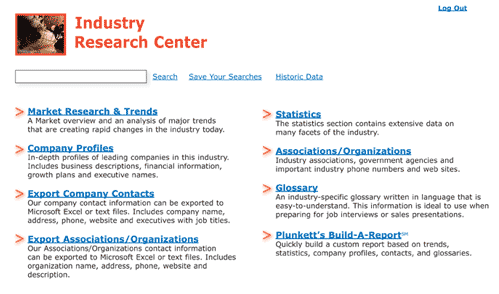 Plunkett's Research Online Industry Tools